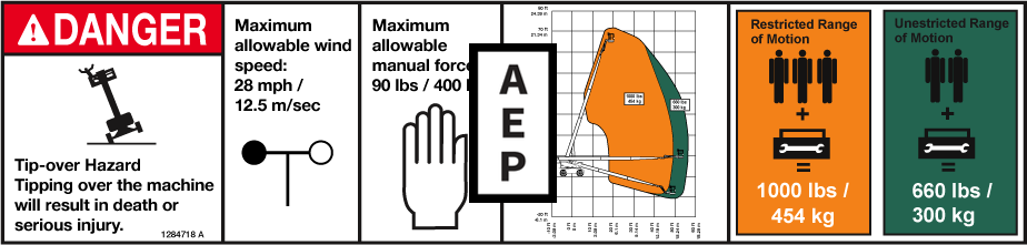 Genie 1284718 Danger- Capacity S-65 Xc- Ansi Word