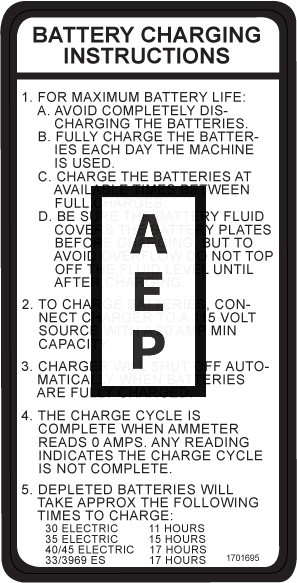 JLG 1701695 Decal Chrg 110V Dom Csa