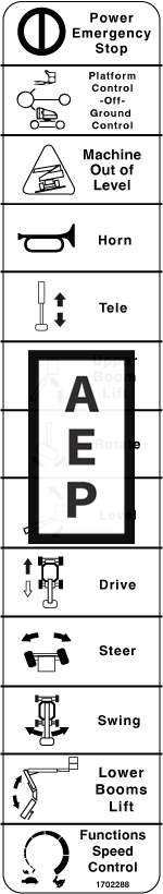 JLG 1702288 Decal Legend