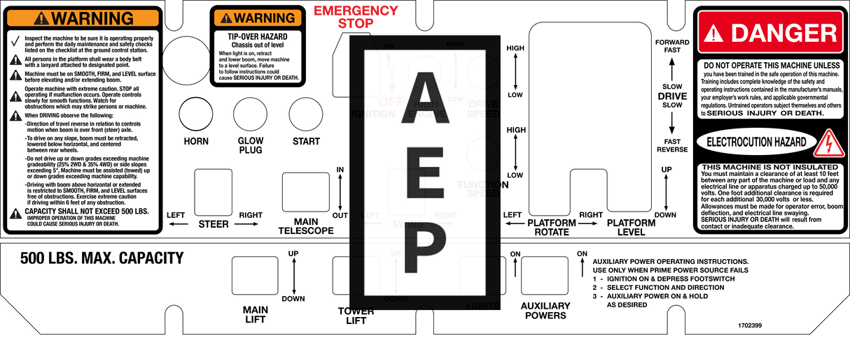 JLG 1702399 Decal Console Box