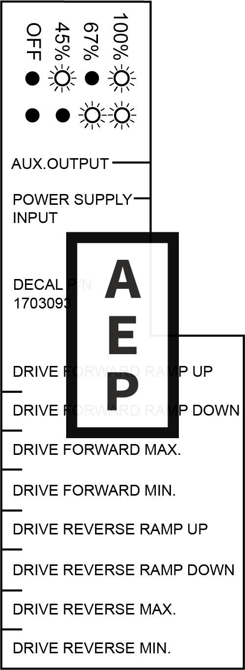 JLG 1703093 Decal Cont Card Drv