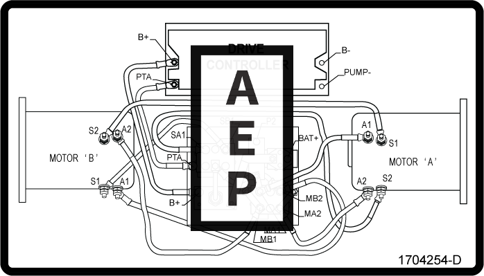 JLG 1704254 Decal Cable Routing