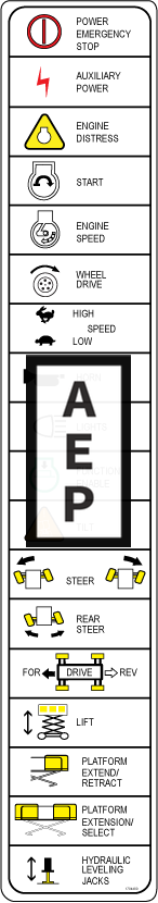 JLG 1704480 Decal Legend