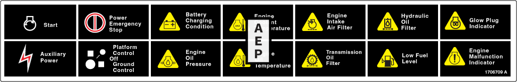 JLG 1706709 Decal Legend Mtb