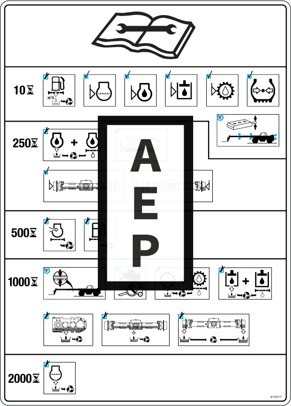 JLG 4110117 Decal Maintenance Chart