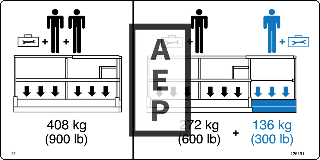 Skyjack 126191 Decal Plat Cap 900 600