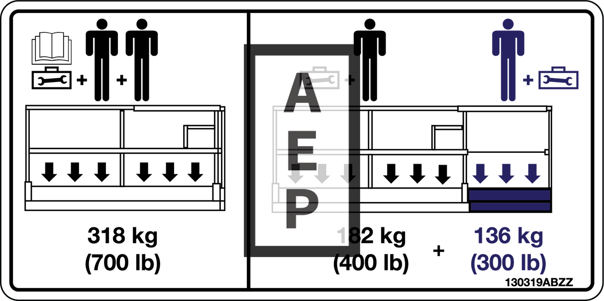 Skyjack 130319 Decal Platform Capacity 700 4