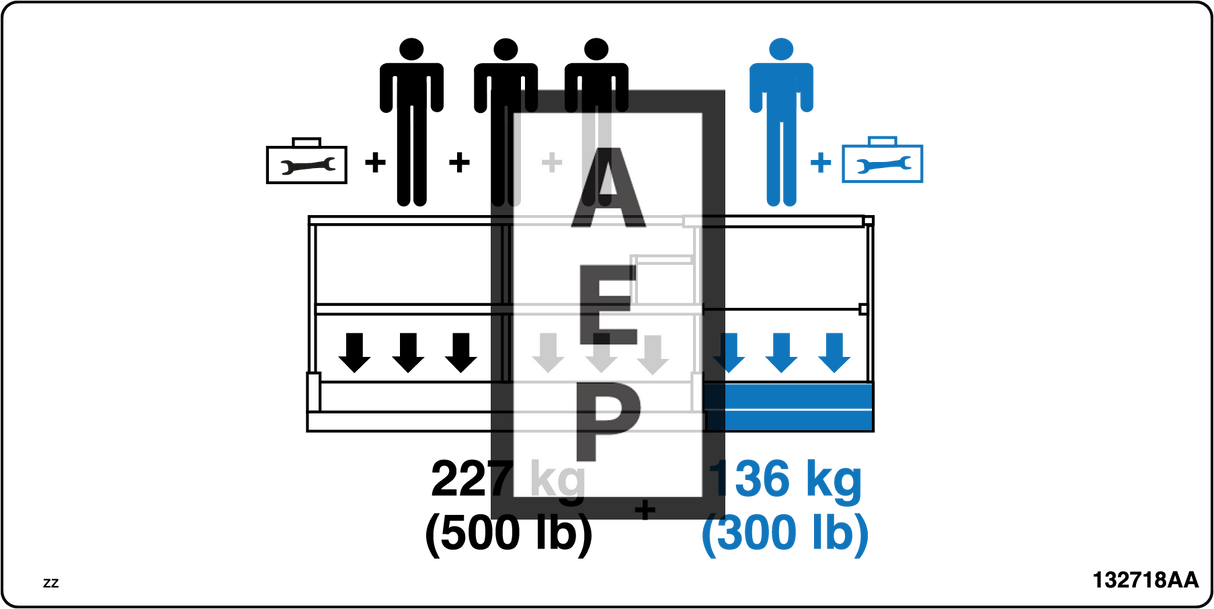 Skyjack 132718 Decal Platform Capacity