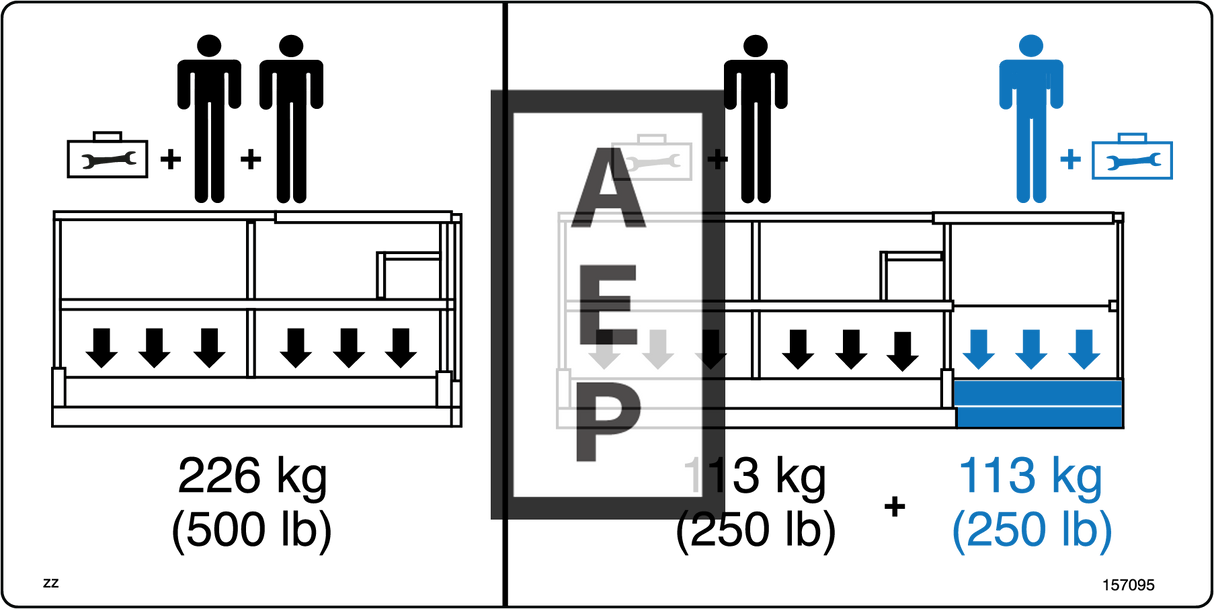 Skyjack 157095 Decal Plat Capacity 500