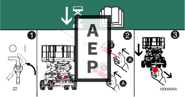 Skyjack 160060 Decal Emergency Lowering S