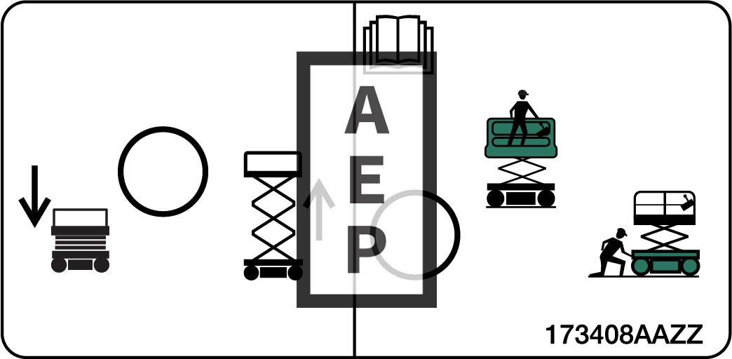 Skyjack 173408 Decal Lower Control Box Top Loca