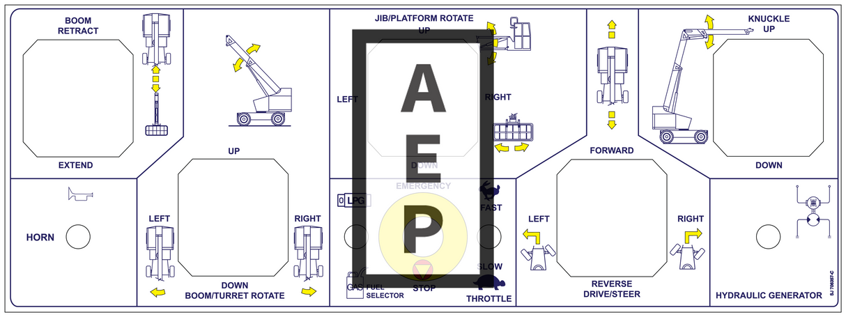 Skyjack 706357 Decal Main Console