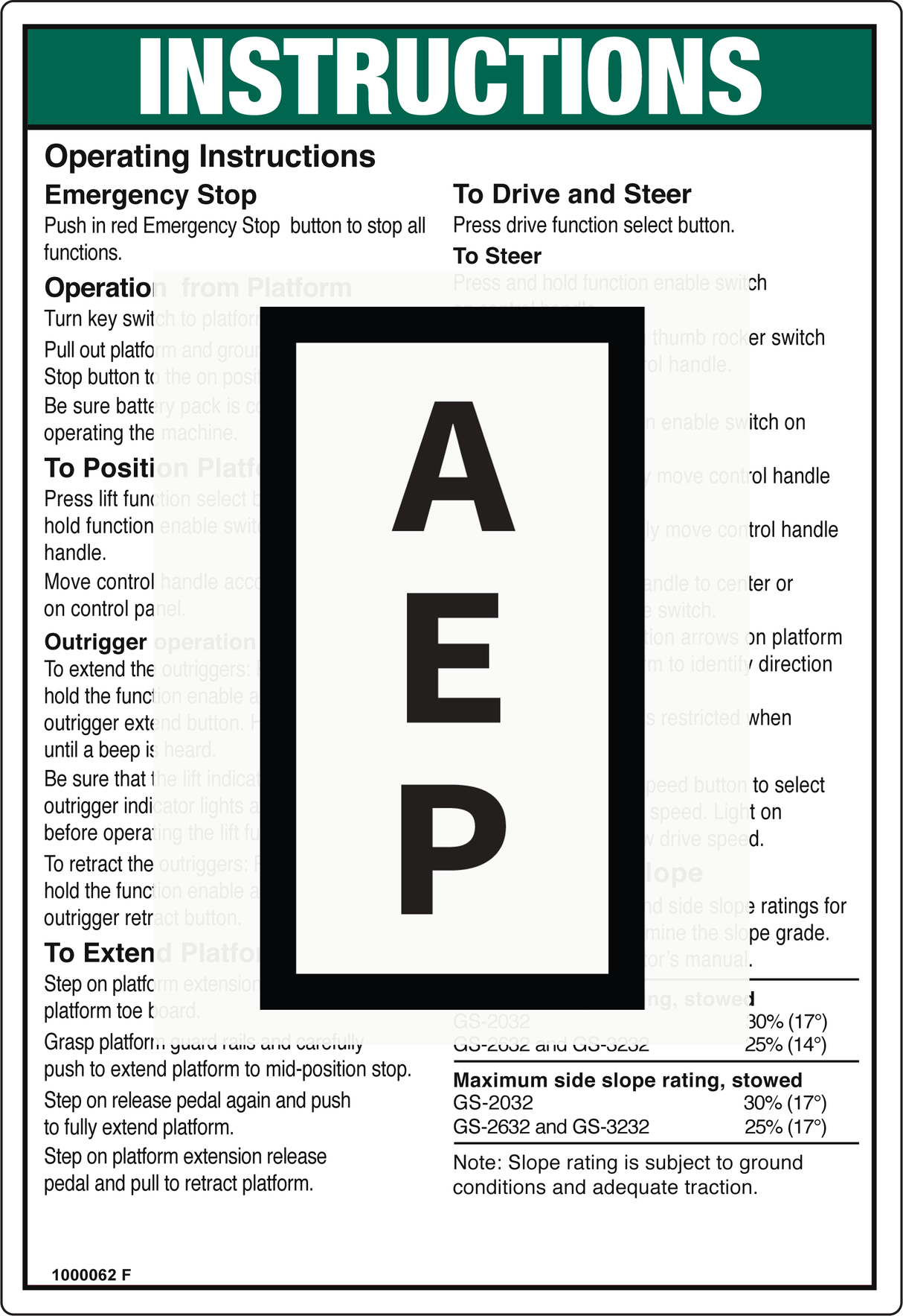 Genie 1000062 DECAL,INSTRUCT-OP GEN5,GS-32