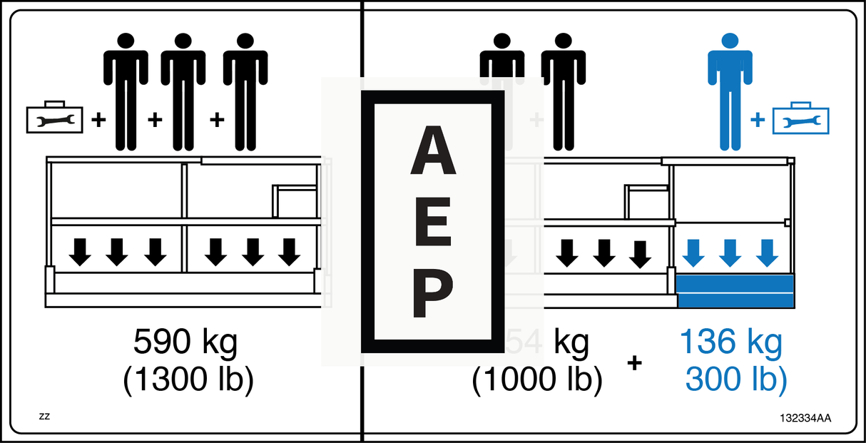 Skyjack 132334 Decal, Platform Capacity 1