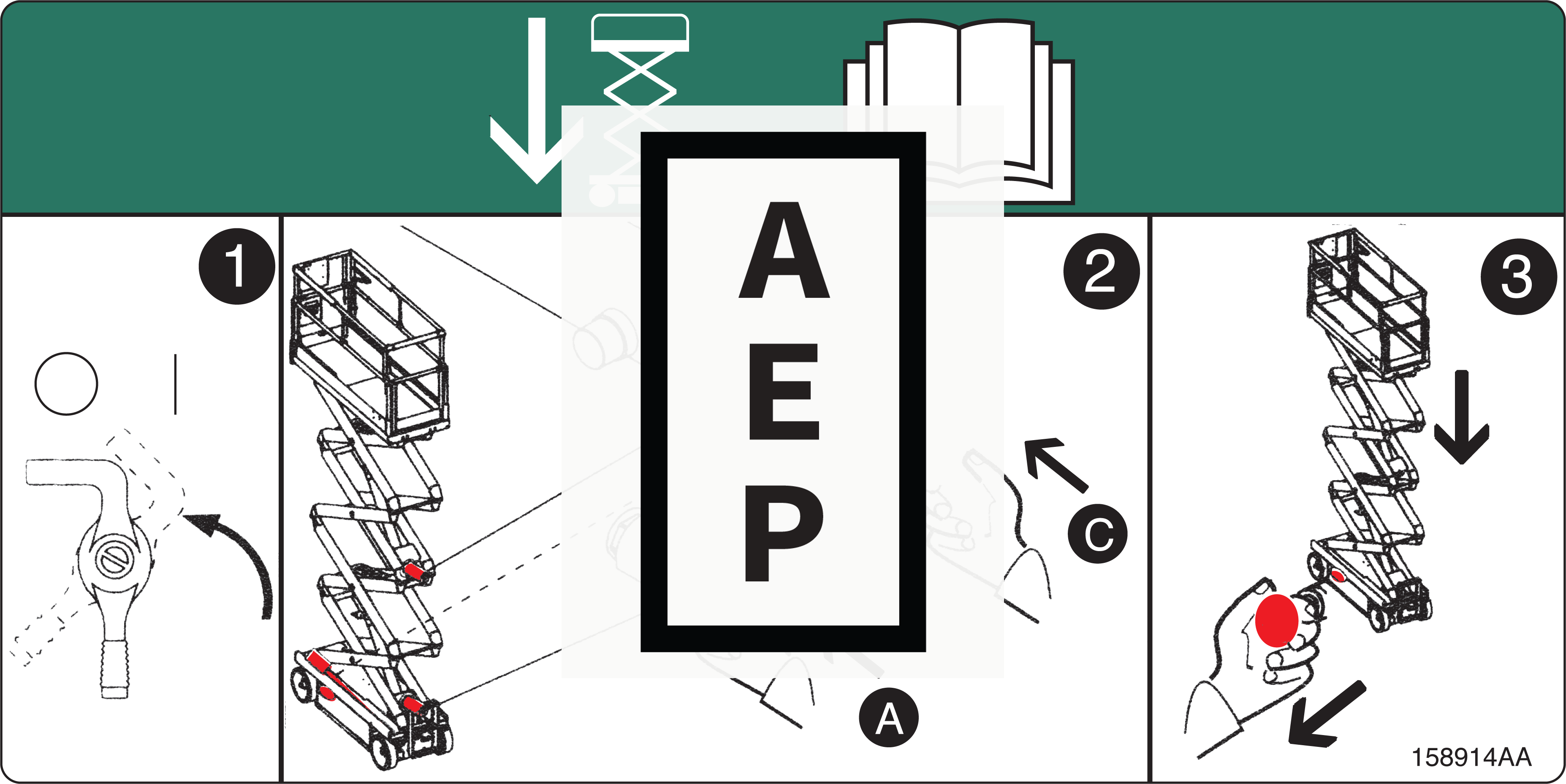 Skyjack Decal, Emergency Lowering 158914 Aerial Equipment Parts