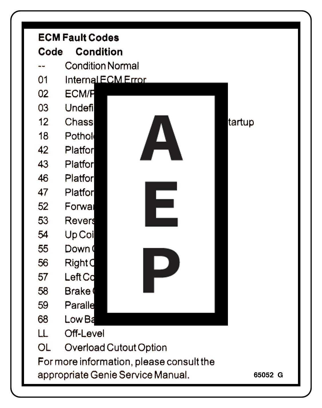 Genie 65052 Label-Fault Codes