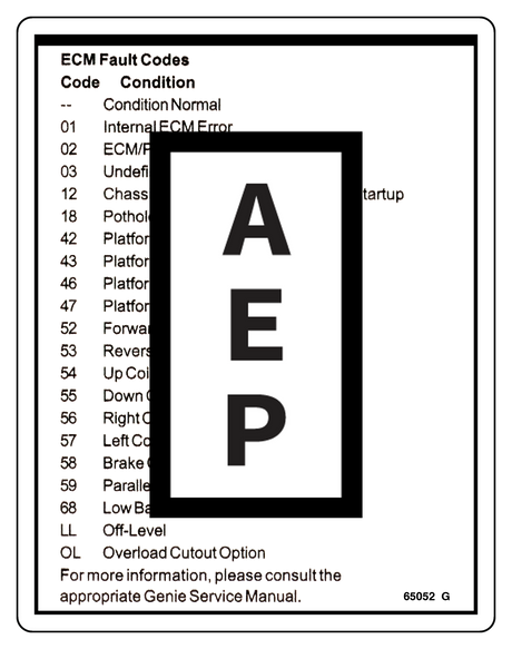 Genie 65052 Label-Fault Codes