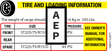 JLG 1001112471 Decal Vehicle Placard