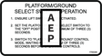 JLG 1703240 Decal Pltf Grd Switch Oper