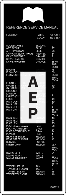 JLG 1703622 Decal Service Manual Reference