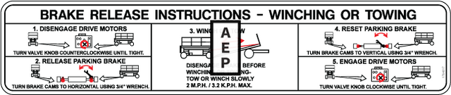 JLG 1704017 Decal Towing Winching Instr