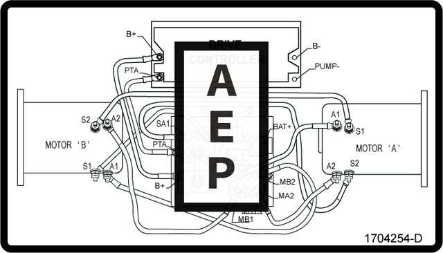 JLG 1704254 Decal Cable Routing