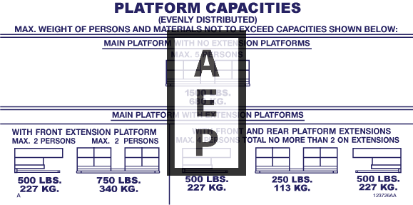Skyjack 123726 Decal Pltf Cap 1500 500 250 50