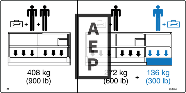 Skyjack 126191 Decal Plat Cap 900 600