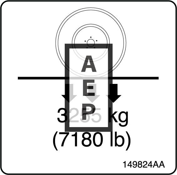 Skyjack 149824 Decal Wheel Load 3255 Kg 7180