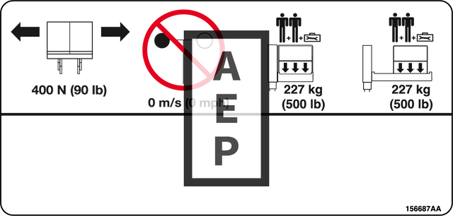Skyjack 156687 Decal Capacity 500 2 Pers