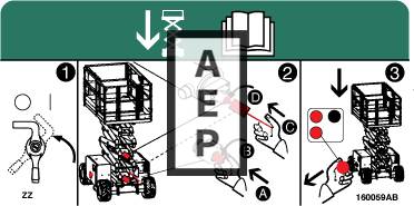 Skyjack 160059 Decal Emergency Lowering