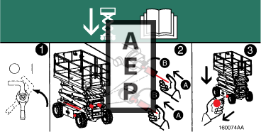 Skyjack 160074 Decal Emergency Lowering Sj71
