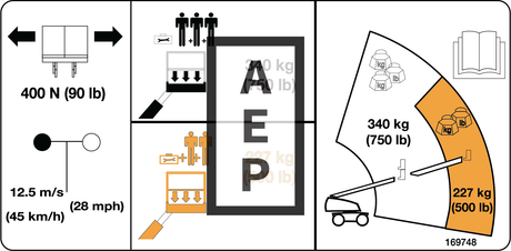 Skyjack 169748 Decal Capacity 750 500Lb