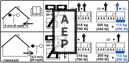 Skyjack 172800 Decal Plat Cap 700 450 250