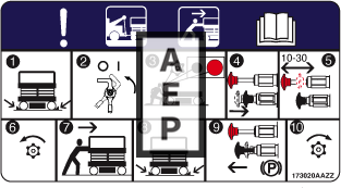 Skyjack 173020 Decal Towing Pushing Proced