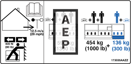 Skyjack 173035 Decal Plat Cap 1300 1000 300