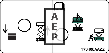 Skyjack 173408 Decal Lower Control Box Top Loca