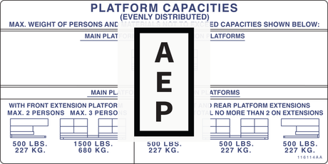 Skyjack 116114 PLATFORM CAPACITIES SJ8831