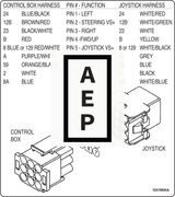 Skyjack 124199 Decal, Joystick Connector