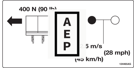 Skyjack 124465 Decal, Side Force Outdoor