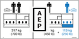 Skyjack 132333 Decal, Platf. Cap700 (450/