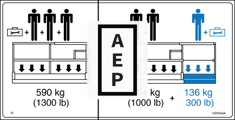 Skyjack 132334 Decal, Platform Capacity 1