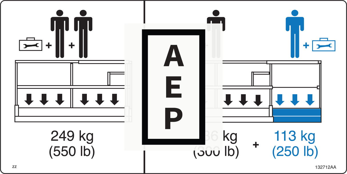 Skyjack Decal Platform Capacity 132712 Aerial Equipment Parts